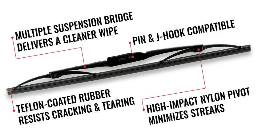 Sixity Auto Framed Windshield Wipers